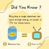 Did you know? Recycling a single aluminum can save enough energy to power a TV for three hours.