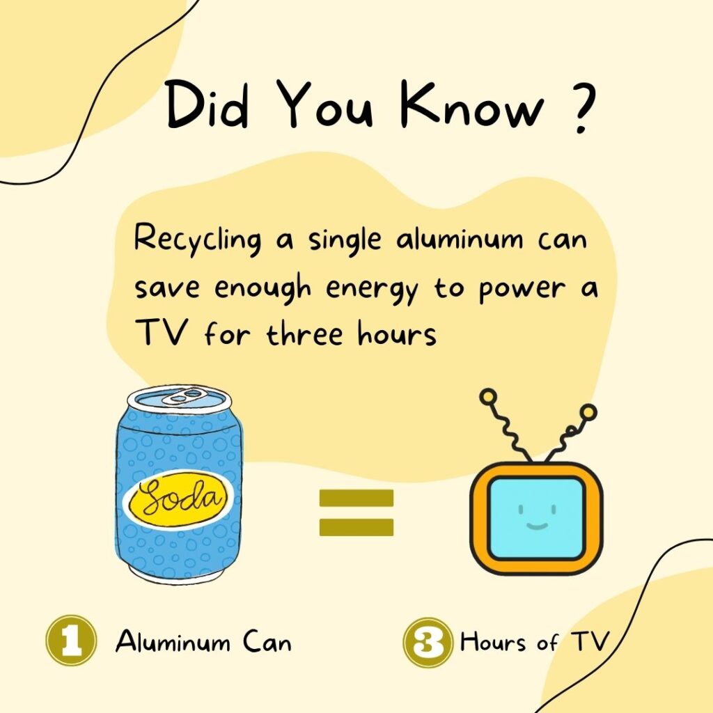 Did you now? Recycling a single aluminum can save enough energy to power a TV for three hours.