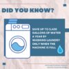 Did you know? Save up to 3,400 gallons of water every year by washing laundry only when the machine is full.