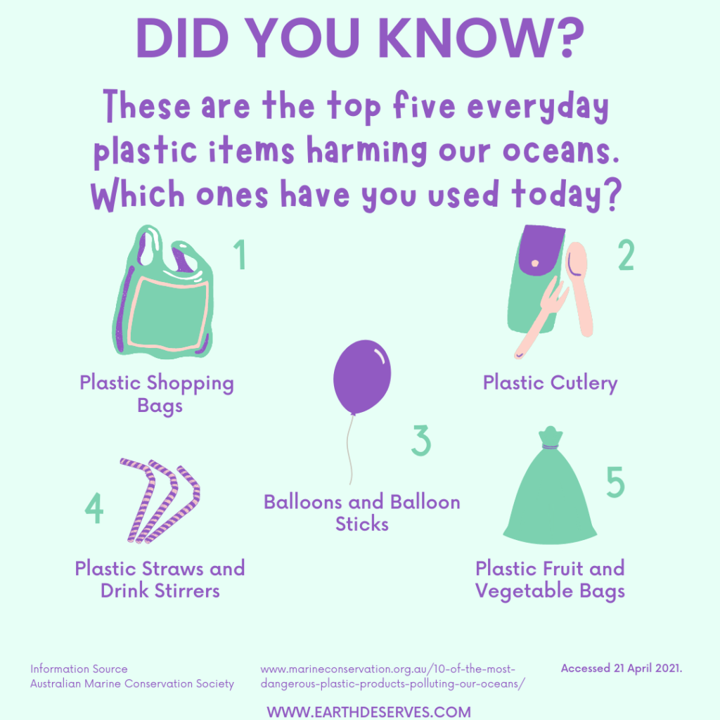 Did you know? These are the top five everyday plastic items harming our oceans. Plastic shopping bags, plastic cutlery, balloons and balloon sticks, plastic straws and drink stirrers, and plastic fruit and vegetable bags. Which one’s have you used today?