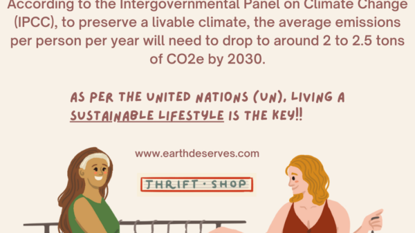 According to the Intergovernmental Panel on Climate Change (IPCC), to preserve a livable climate, the average emissions per person per year will need to drop to around 2 to 2.5 tons of CO2e by 2030. As per the United Nation (UN), living a sustainable lifestyle is the key!