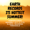 Earth records its hottest summer. August 2023 was estimated to be around 1.5 degree Celsius warmer than the preindustrial average for 1850-1900.