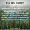 Did you know? In the United States, there are up to 127 million acres of previsouly forested land that, if restored could capture 314 million tons of carbon dioxide, equivalent to removing 67 million cars from the road each year.